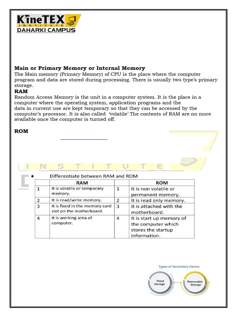 Storage Devices | PDF