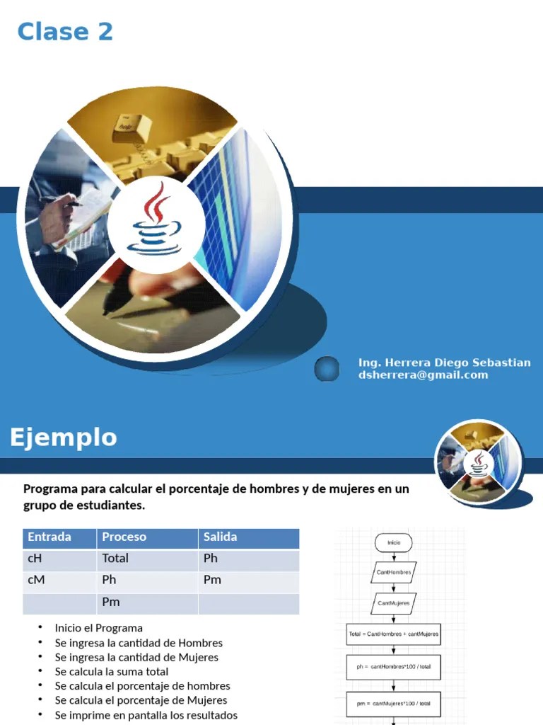 Taller Java Clase 2 Final | PDF