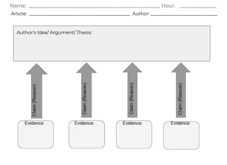 ACE Argument Analysis | PDF