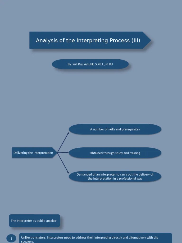 Analysis Of Interpreting Process 3 | PDF