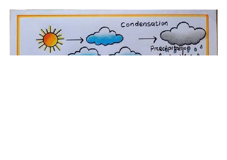 Pg 47 Water Cycle Diagram Pdf Surface Runoff Groundwater - Premium Mountain Pattern Gallery - 4K