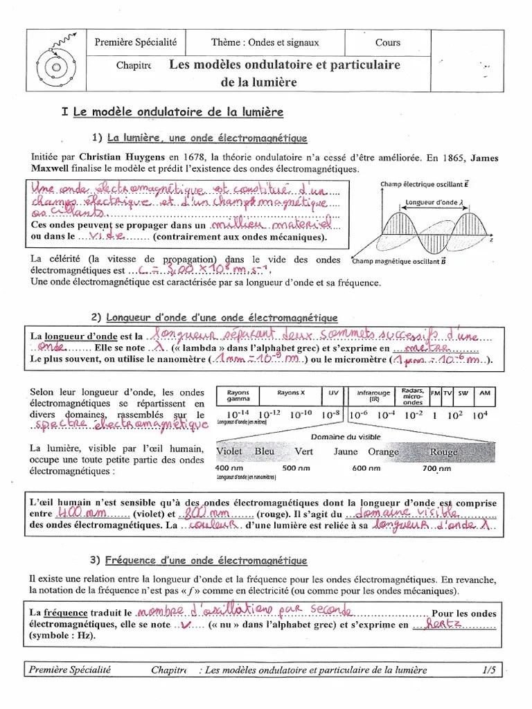 Modeles Ondulatoire Et Particulaire De La Lumiere | PDF
