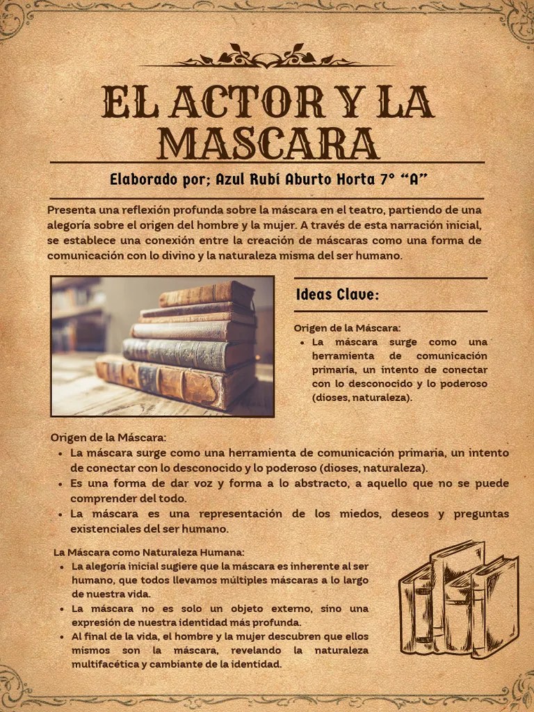 El ACTOR Y La MASCARA | PDF | Teatro | Actor