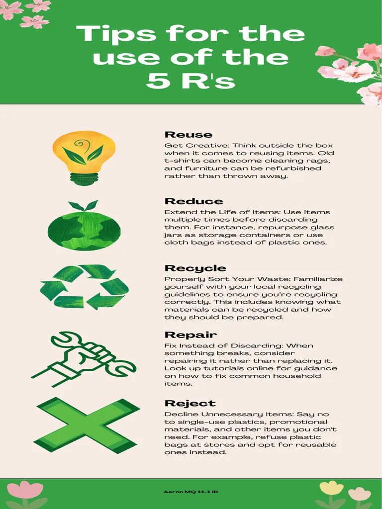 Infografía Reciclaje Y Ecología Ilustrado Verde | PDF