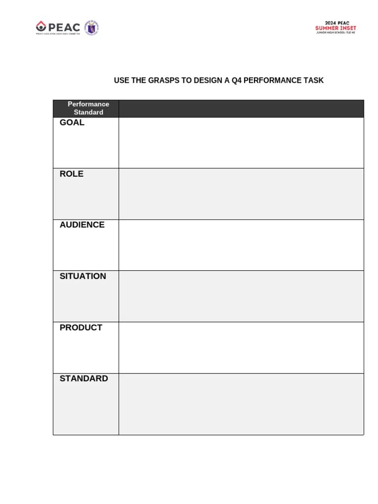 Analytic Rubric | PDF