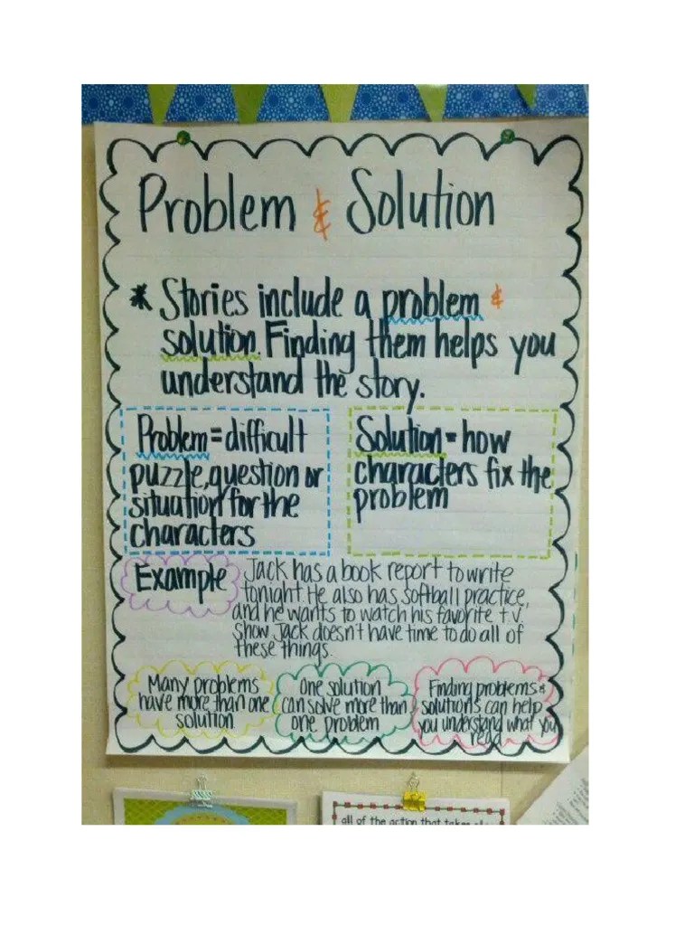 Problem Solution Anchor Chart | PDF