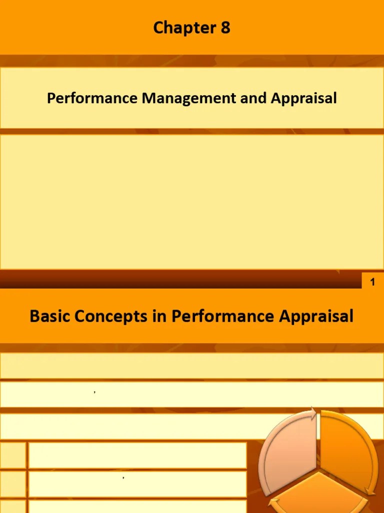 CH 8 - Performance Management & Appraisal | PDF