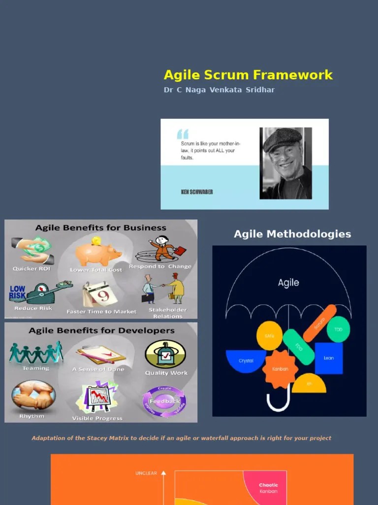 Agile Scrum Framework | PDF