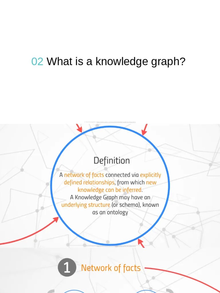 Knowledge Graph For Beginners Course Slides2 | PDF