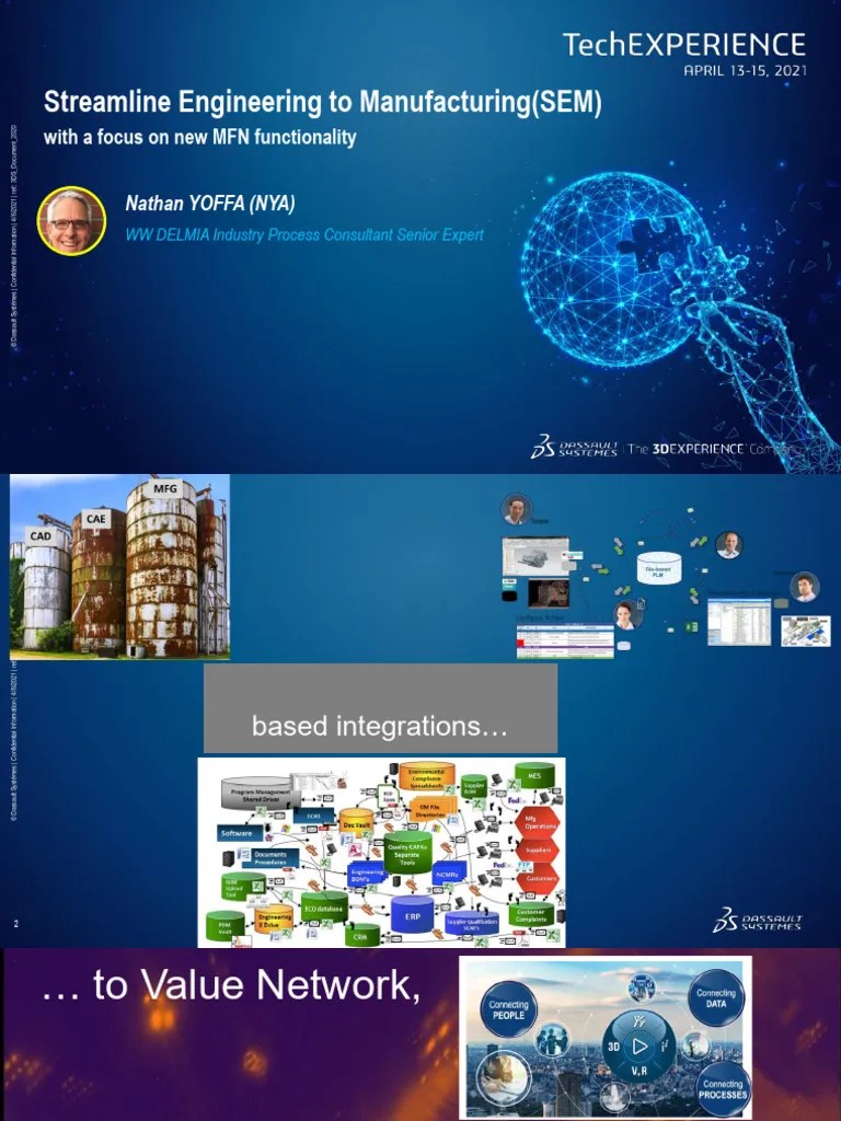 SEM Session 32 | PDF