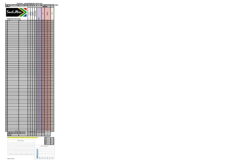 2024 GRADE 12 DATA HANDLING Diagnostic Analysis | PDF