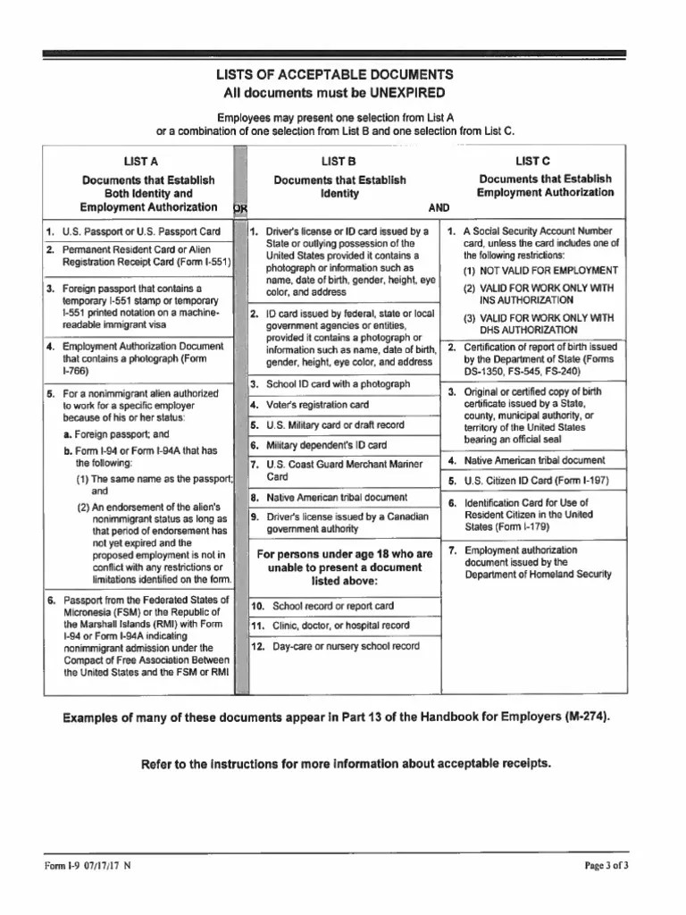 Stuff Pdf