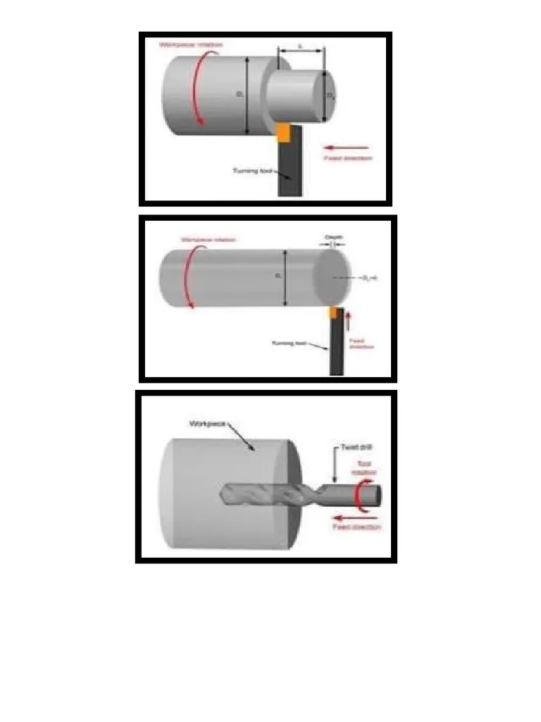 Lathe | PDF | Home & Garden