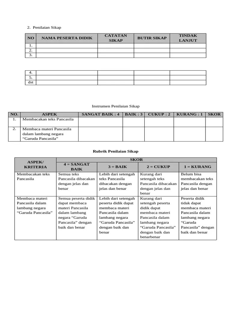Rubrik Penilaian - Hubungan Simbol-Simbol Pancasila Dengan Sila-Sila ...