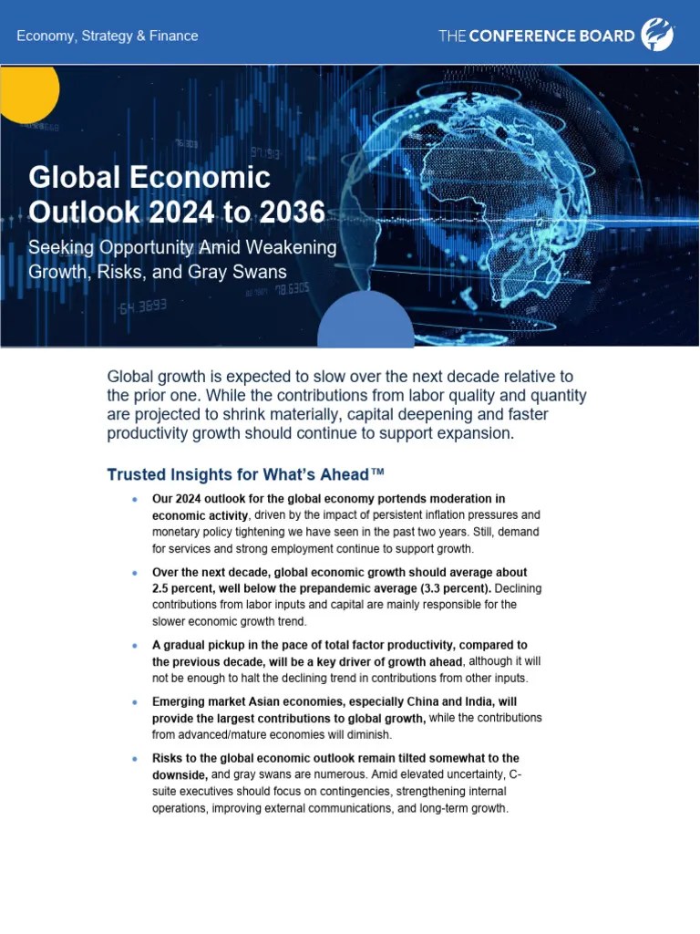 Tcb Global Economic Outlook 2024 2036 Pdf