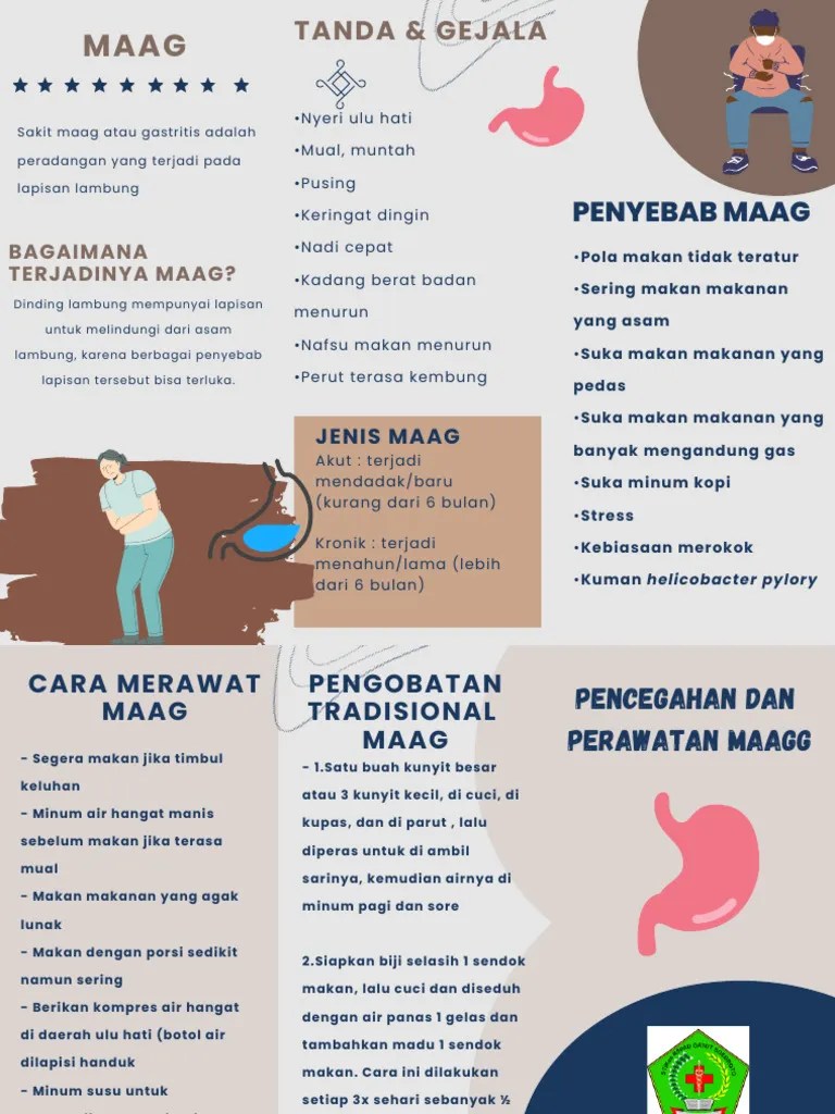 Leaflet Gastritis Pdf