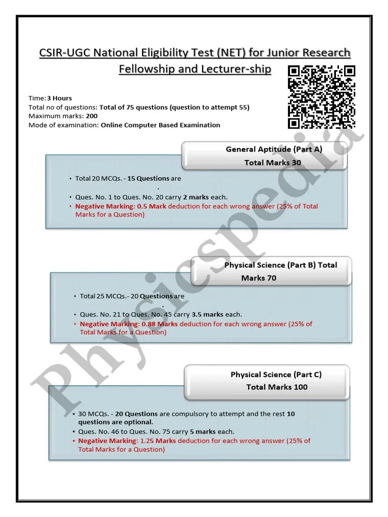 CSIR NET Physical Science Exam Pattern | PDF