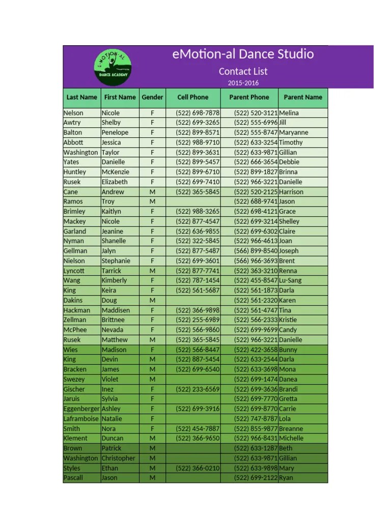 Excel Learning Task 1 - Formatting - Falih | PDF