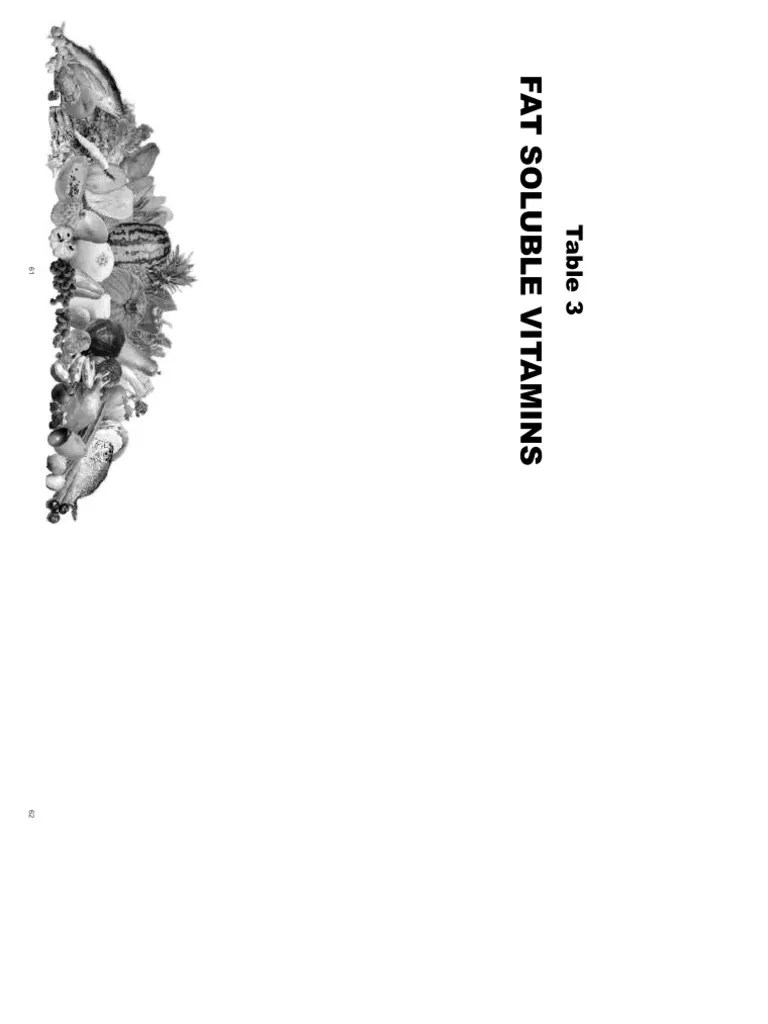 Fat Soluble Vitamins | PDF