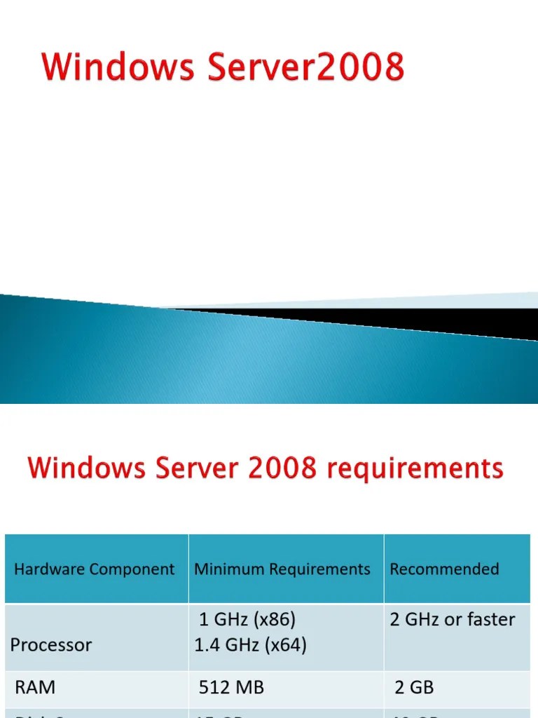WINDOWS SERVER | PDF