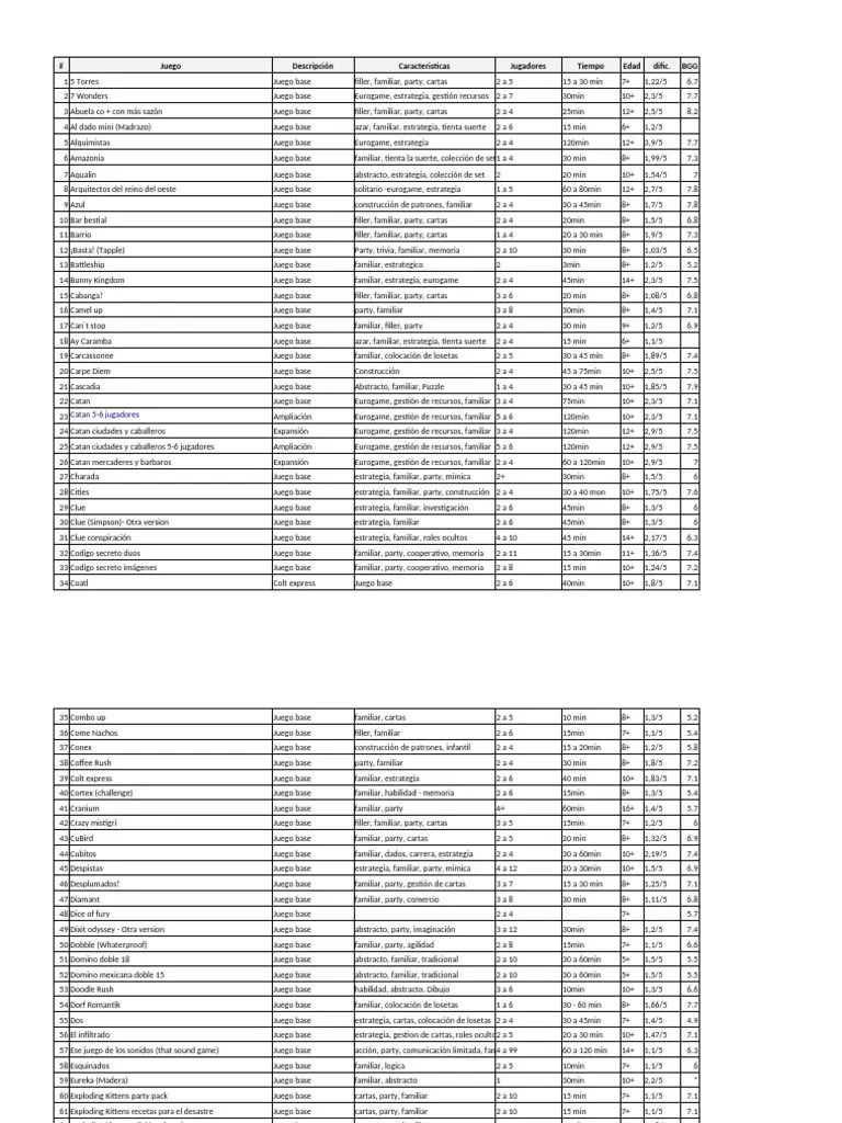 Juegos De Mesa | PDF