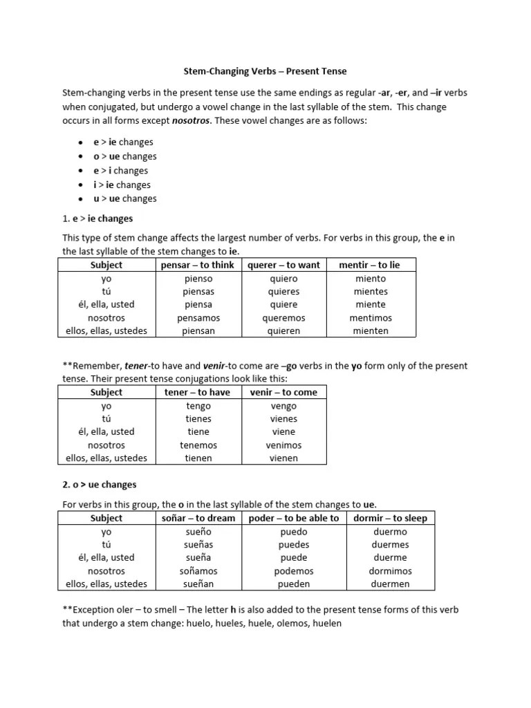 Present Tense Stem-Changing Verbs | PDF
