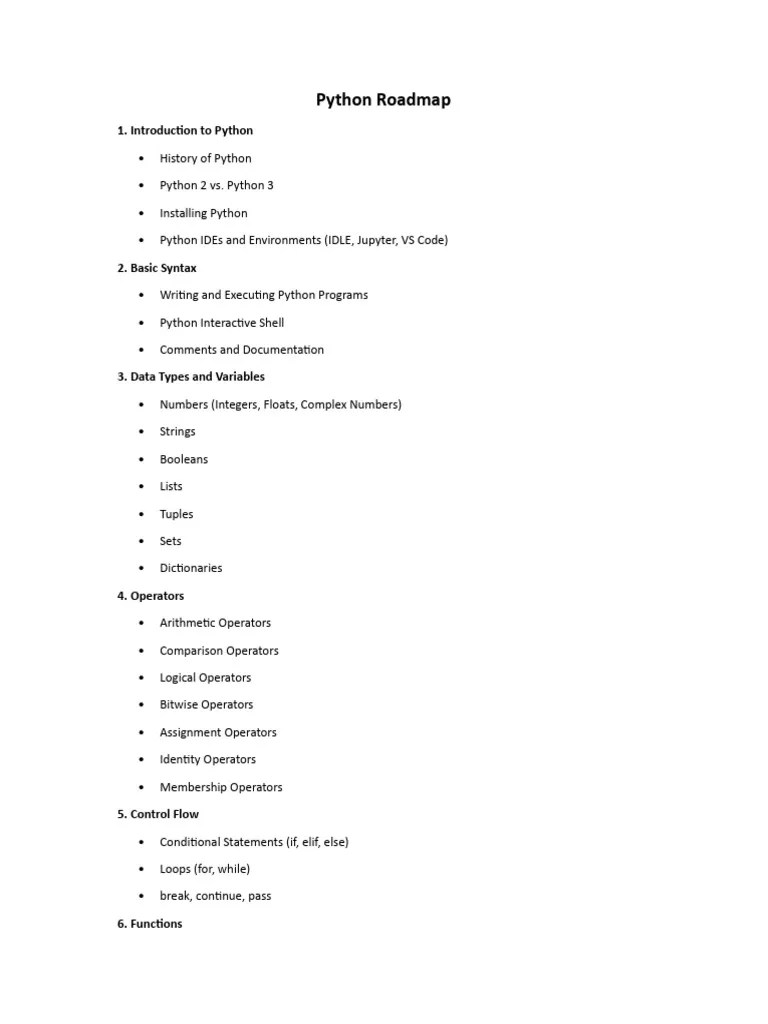 Python Roadmap For Data Science Pdf Python Programming Language - Ocean Wallpaper Collection - Retina Quality
