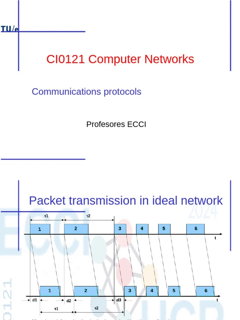 03.1 Communications Protocols | PDF