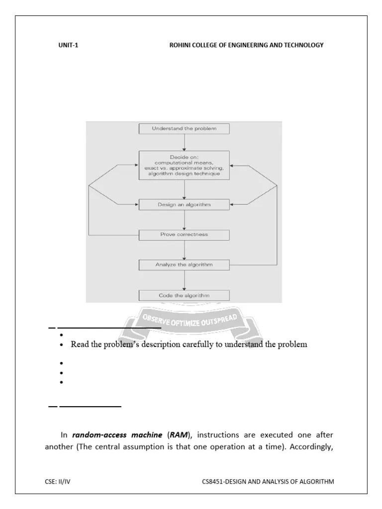 Fundamental Of Algorithmic Problem Solving | PDF