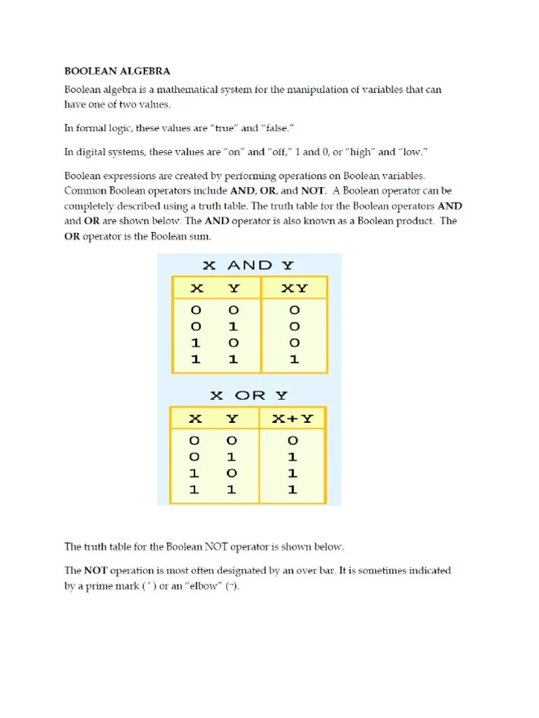 Boolean Algebra 2022 Notes | PDF