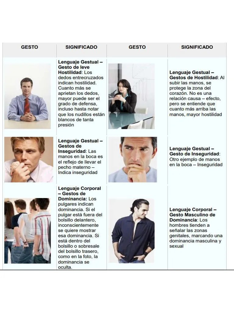 Lenguaje No Verbal | PDF
