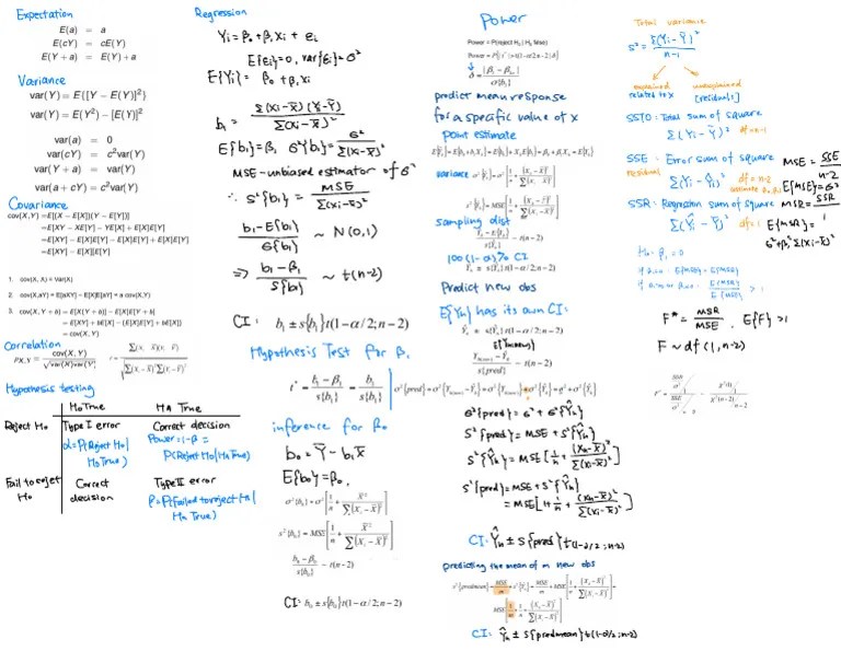 Simple Linear Regression | PDF