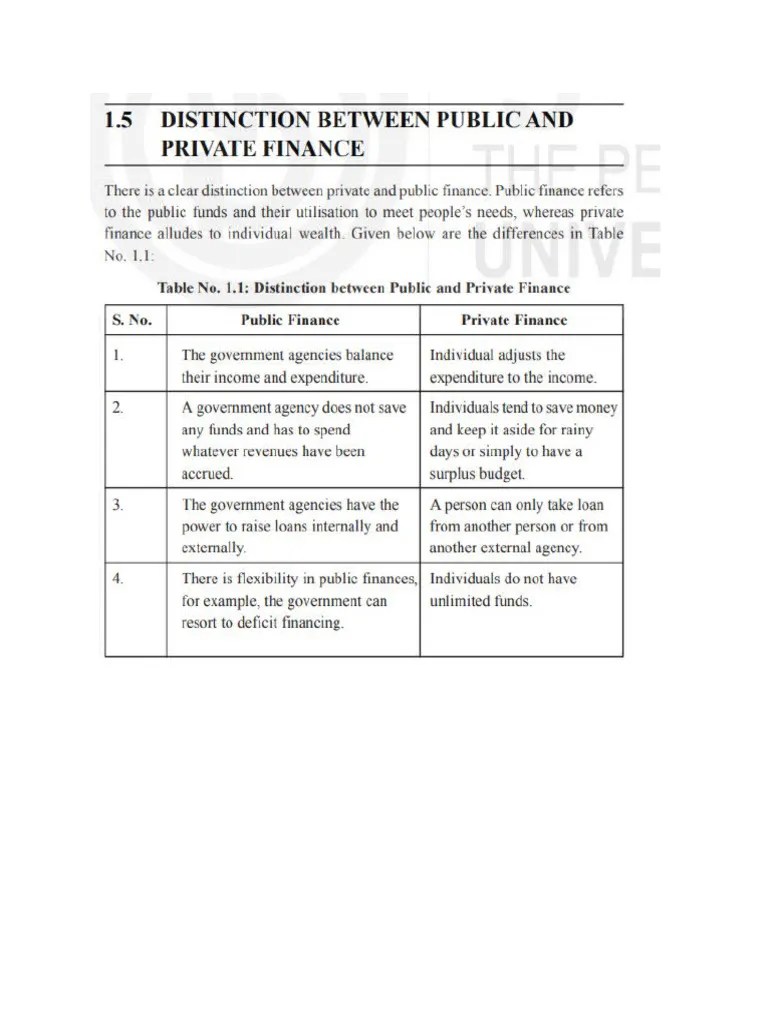 Public Finance | PDF