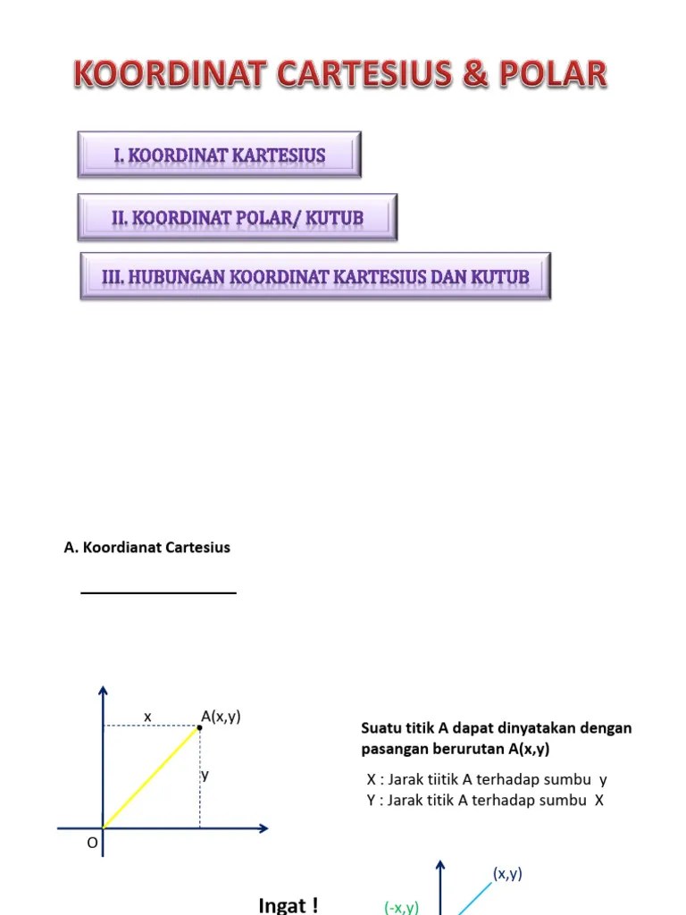 Koordinat Kutub Polar Pdf
