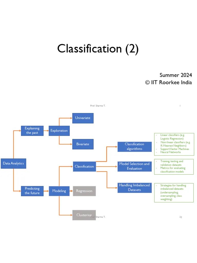 06_Classification 2 | PDF