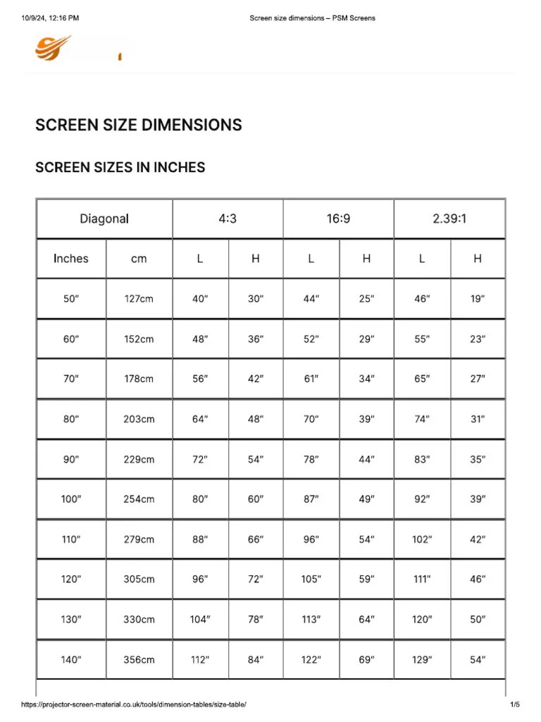 Screen Size Dimensions – PSM Screens | PDF