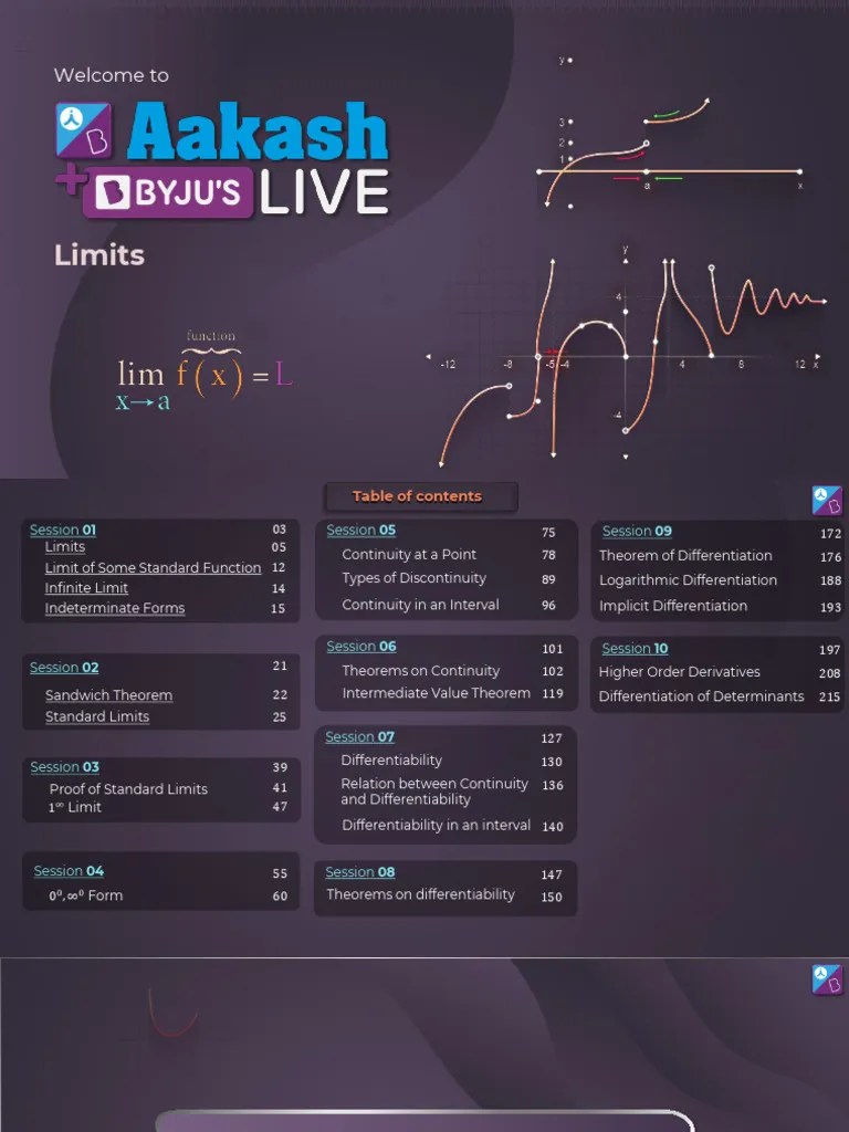 Limit, Continuity And Differentiability - En | PDF