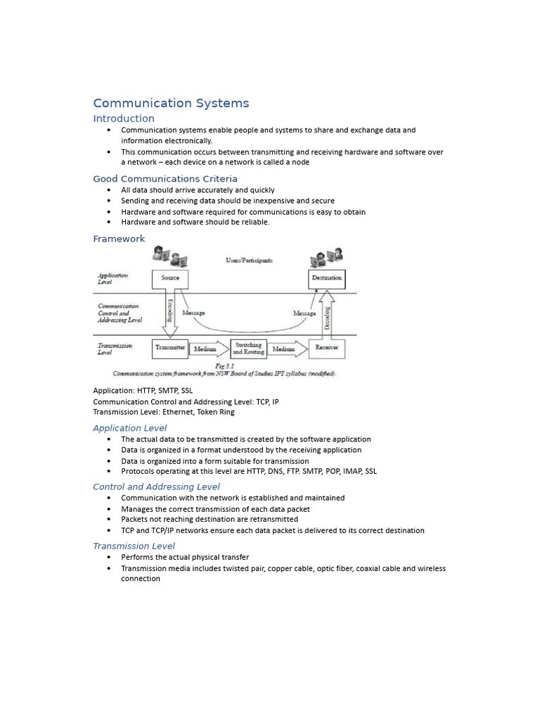 Ipt Hsc Chapter 3 Notes Pdf