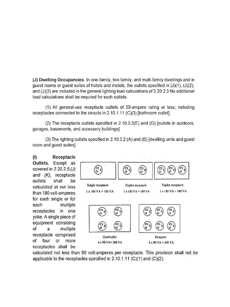 Single Family Dwelling Unit Up To 150 Square Meters Floor Area More ...