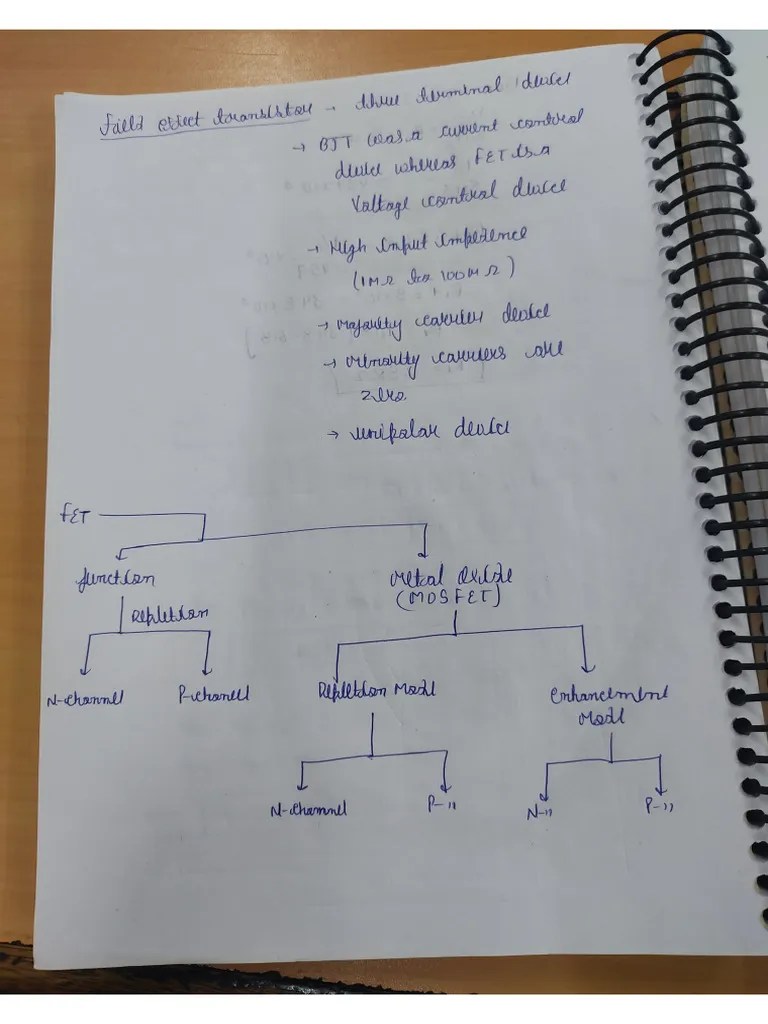 Field Effect JFET And MOSFET | PDF