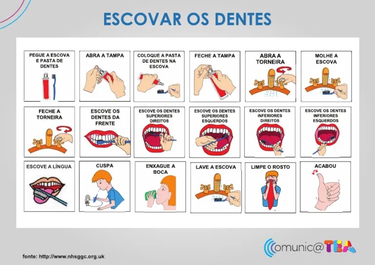 Escovar Os Dentes (1) | PDF