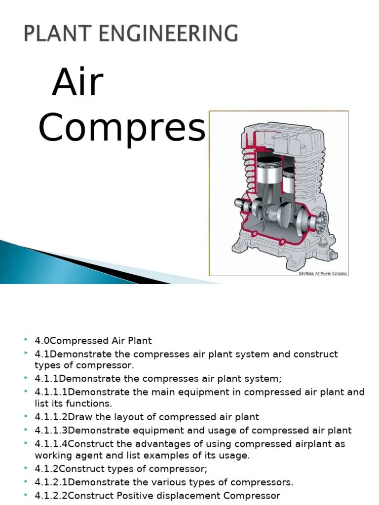 Air Compressor Pdf Pump Technology Engineering