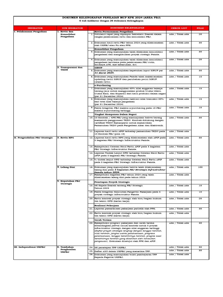 Kpk Dok Kelengkapan Mcp Pbj 2024 Pdf