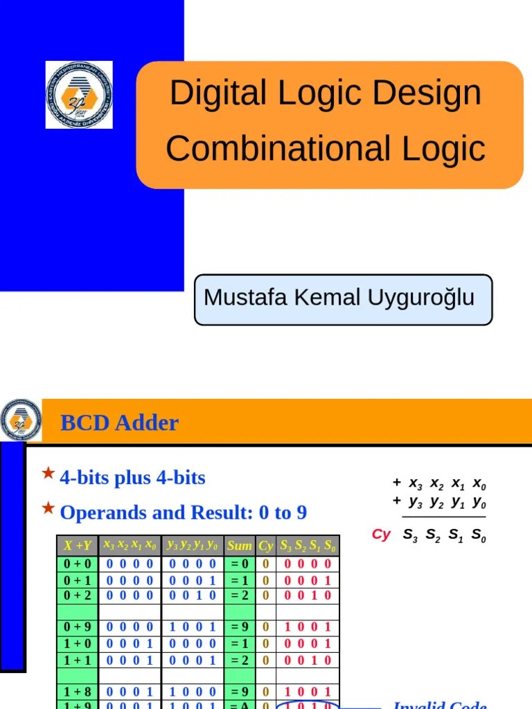 DLD_Lecture_12_Chapter_4_Combinational_Logic | PDF