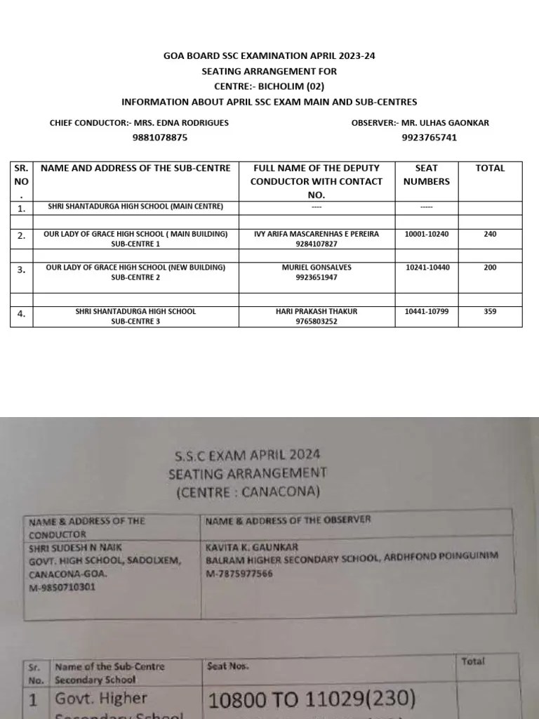 SSC April 2024-Exam-Seating-Arrangement Goa Board | PDF | Educational ...
