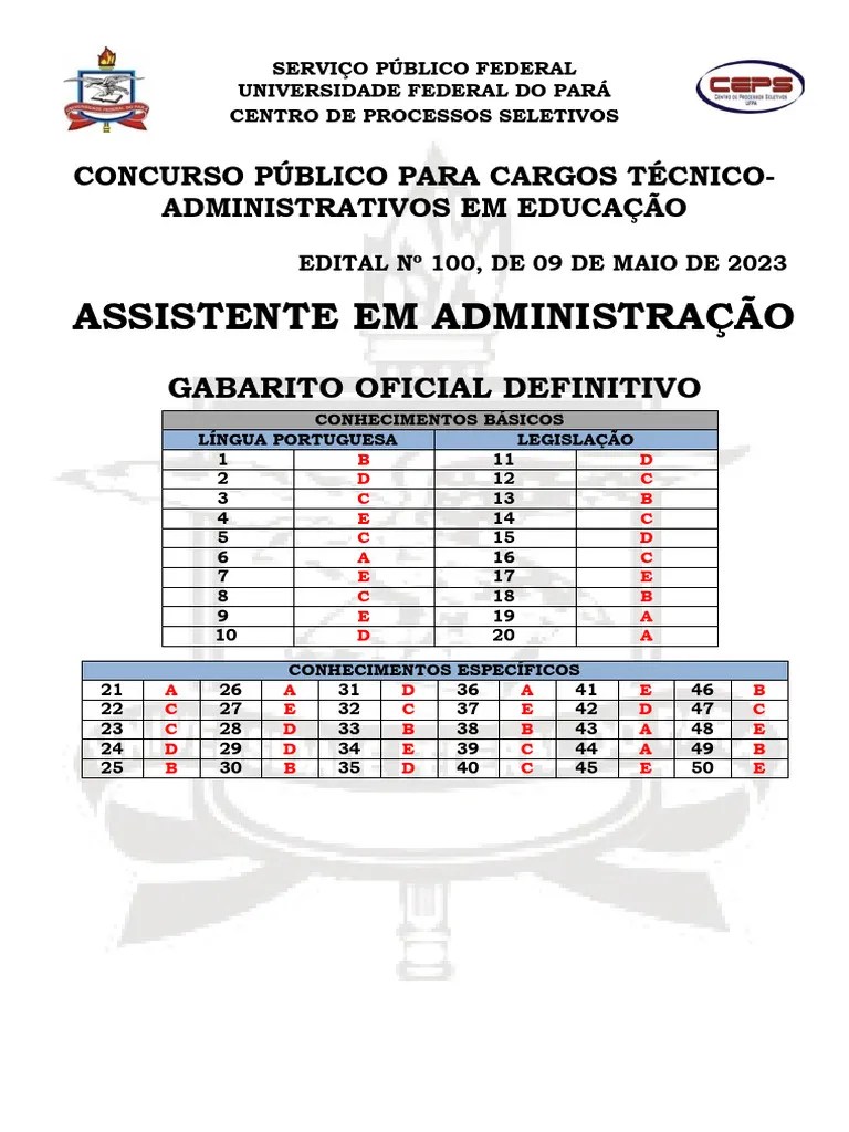 Assistente Em Administracao Ufpa 2023 Gabarito | PDF