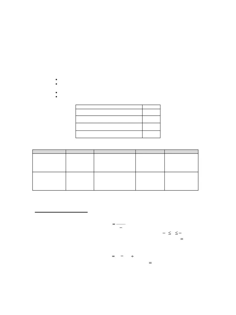 Mhf4u Lesson 19 Summative | PDF