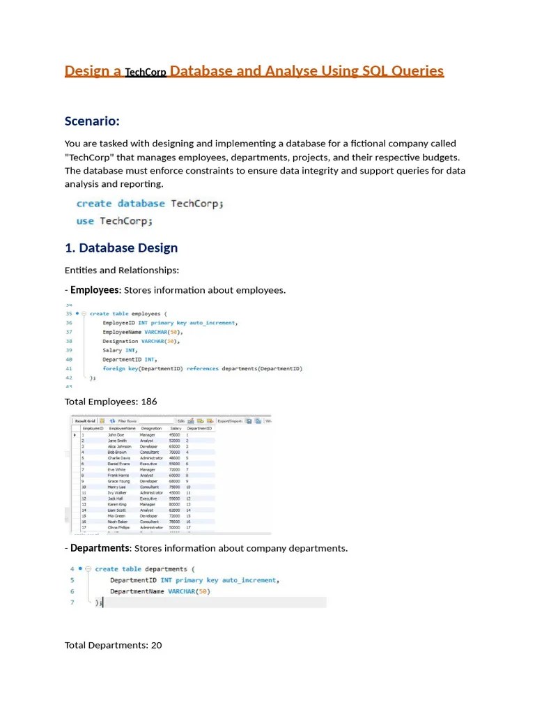 Capstone Project 2-SQL-DataETL | PDF | Databases | Sql