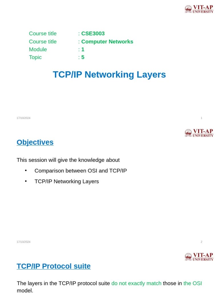 Module 1 - Topic 5 - TCP IP Network Layers | PDF | Internet Protocols ...