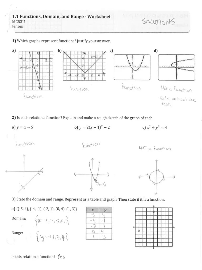 Hw1t 1.1 Functions,+Domain,+and+Range | PDF